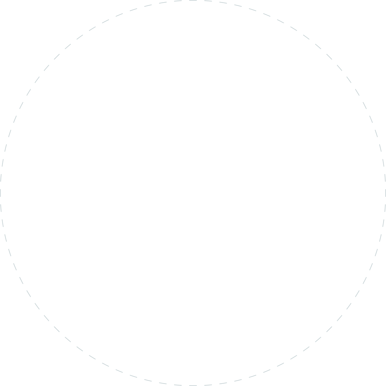 Manage an Arvexo crypto-backed loan
